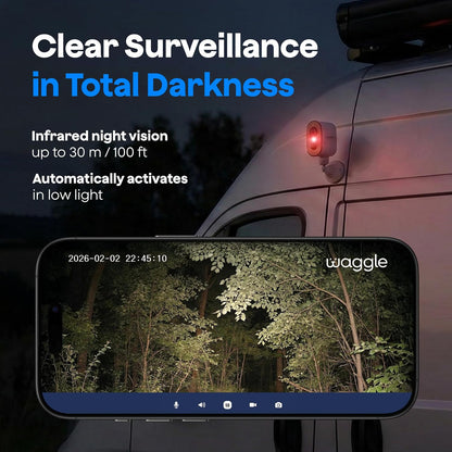 Waggle camera 2K HD video quality interface