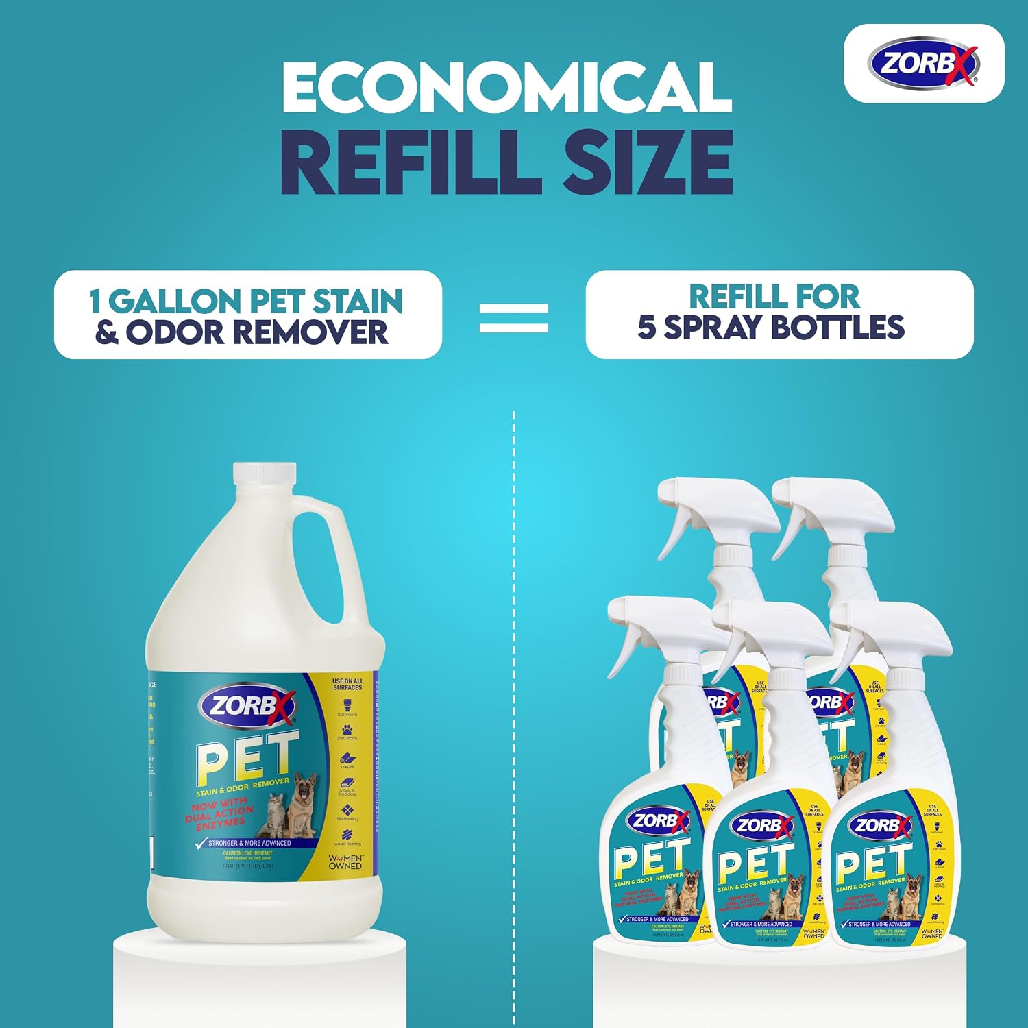 Unscented multi surface pet accident cleaner for Indian homes