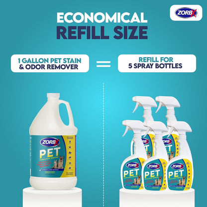 Unscented multi surface pet accident cleaner for Indian homes