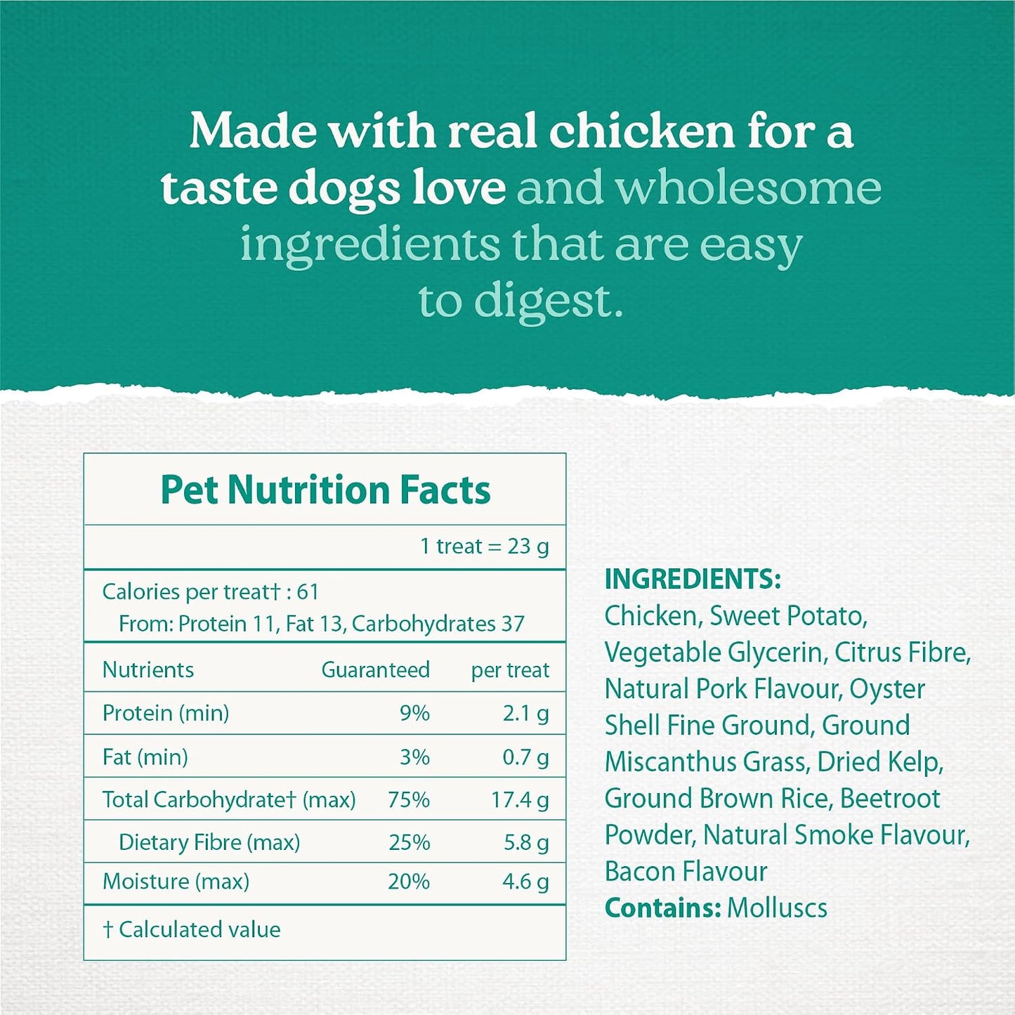 Back label of Caledon Farms Plaque Busters showing natural ingredients and feeding guidelines for dogs.