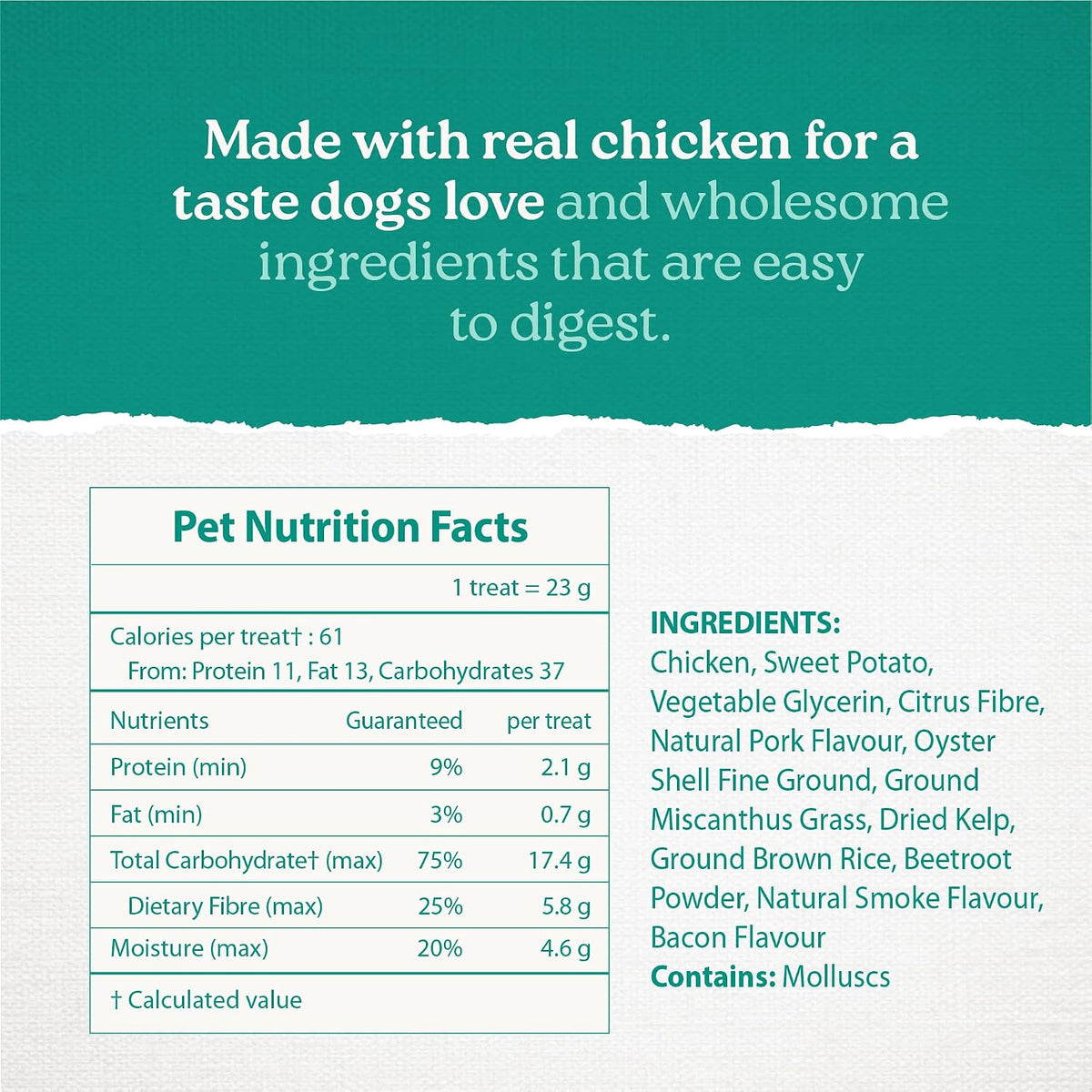 Back label of Caledon Farms Plaque Busters showing natural ingredients and feeding guidelines for dogs.
