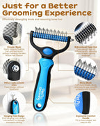 Pet Pro grooming tool showing ergonomic anti-slip rubber handle