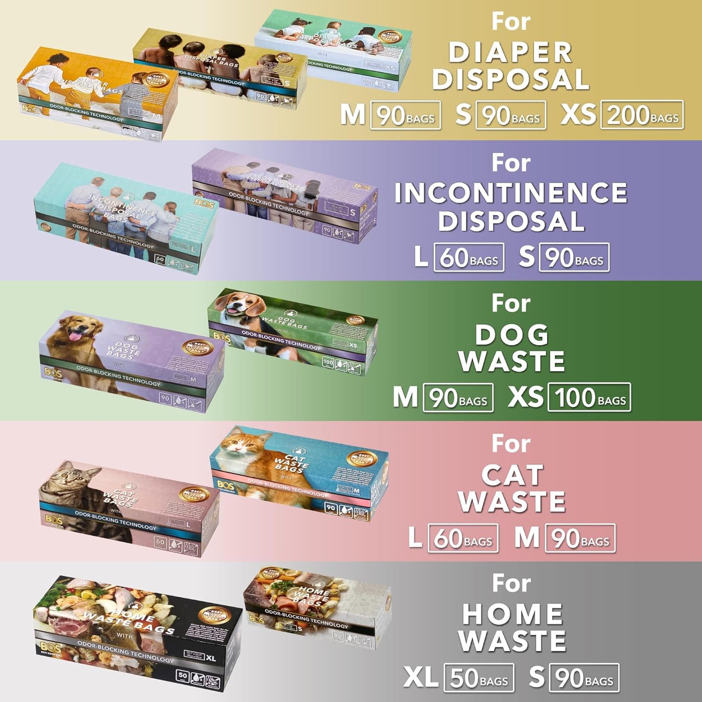 Usage illustration for BOS amazing odor sealing pet waste bags