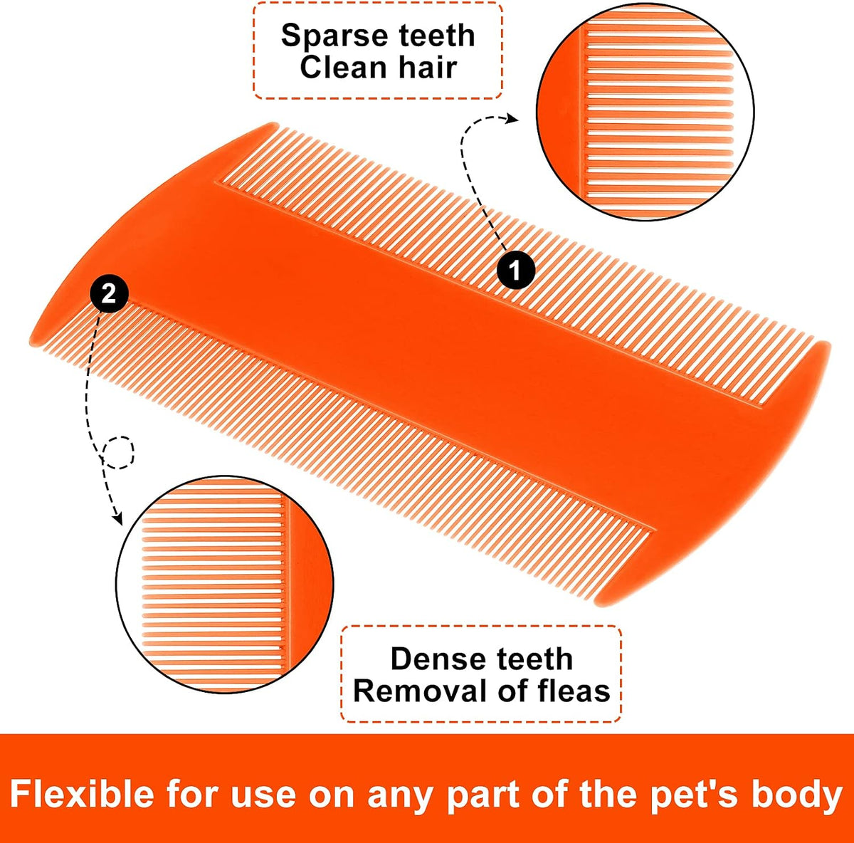 Molain, 12 Pieces Flea Lice Combs Cat Dog Grooming Comb, Double Side, Plastic, for Pet Owners, Unisex, All Hair Types, White, Green, Light Blue, Dark Blue, Orange, Pink - Image 4