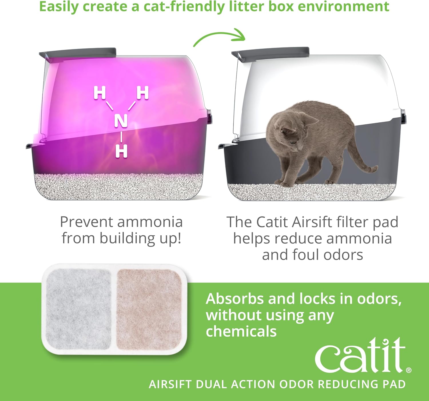 Catit Airsift replacement filters for household pet odor reduction and clean indoor air