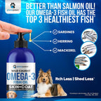Back label of Planopaws Omega 3 pet supplement displaying the daily weight dosage chart.