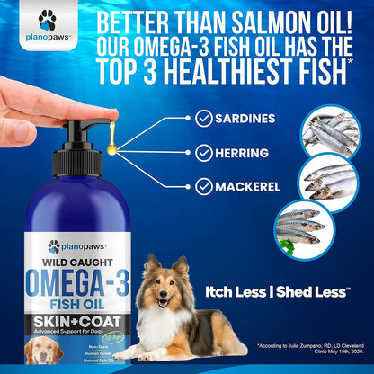 Back label of Planopaws Omega 3 pet supplement displaying the daily weight dosage chart.