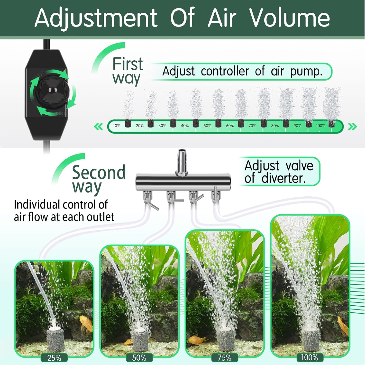 Hygger 15W oxygen aerator showing air tube connection points