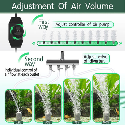 Hygger 15W oxygen aerator showing air tube connection points