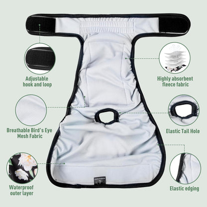 Highly absorbent dog incontinence underwear showing bird eye mesh fabric interior