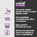 PureBites USA imported premium cat food topper back label ingredients