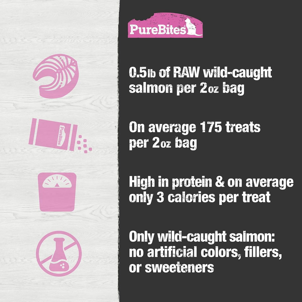 PureBites 57 gram salmon cat treats container display