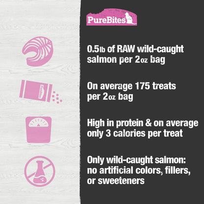 Pure salmon bites crumbled as a savory meal topper on cat kibble