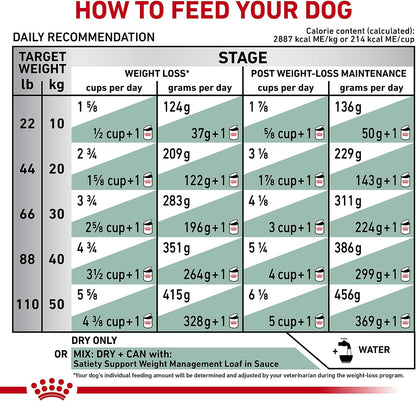 ROYAL CANIN Canine Satiety Support Dry (26.4 lb) - Image 11
