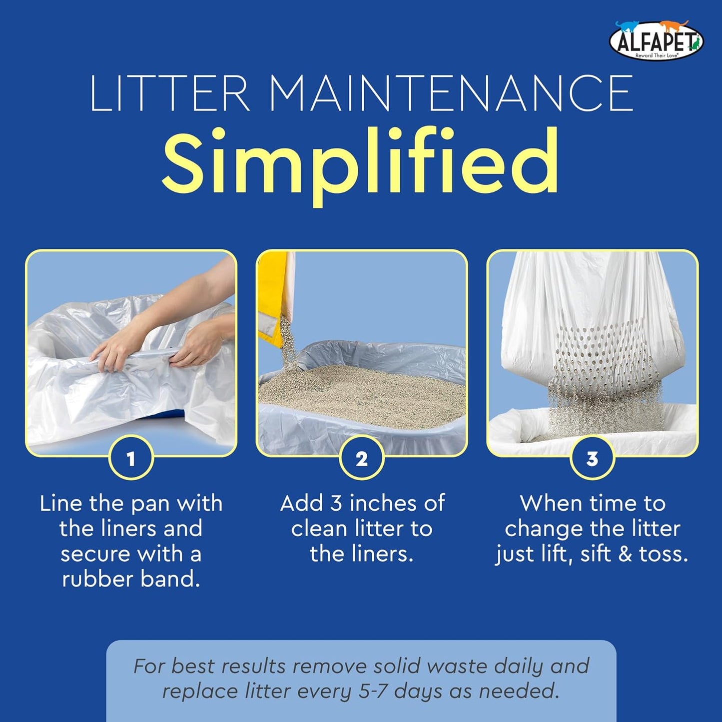 Waterproof disposable kitty litter box liners preventing leaks and pet mess