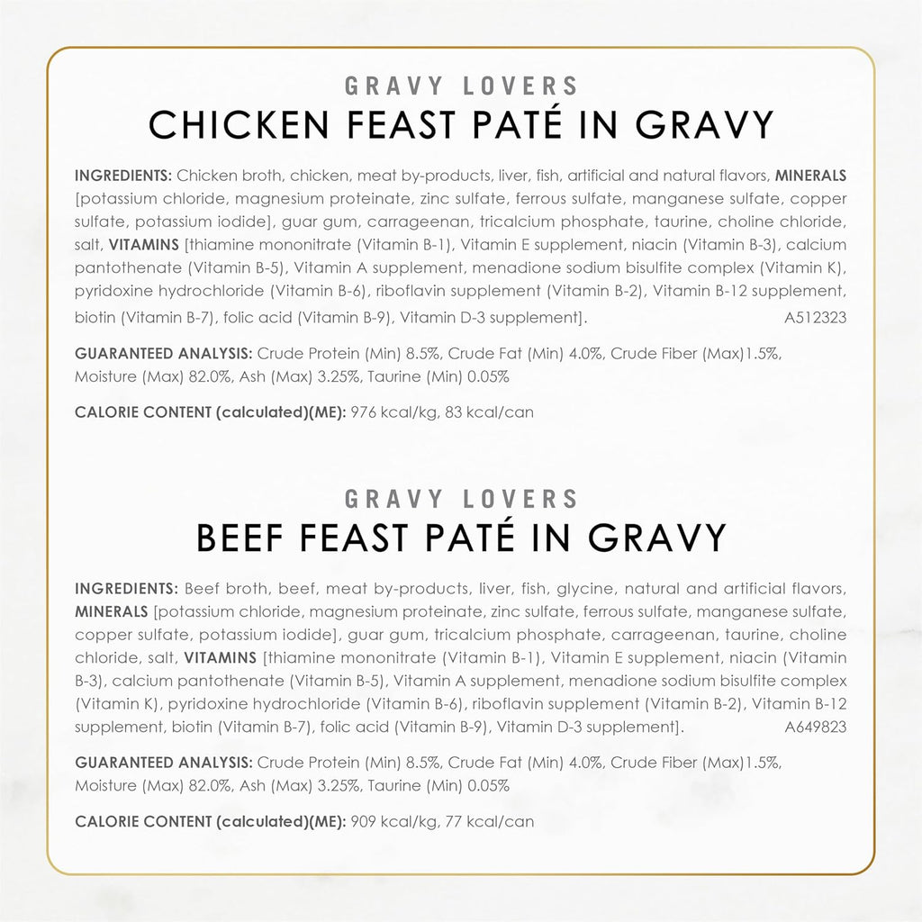 Purina Fancy Feast Gravy Lovers Variety Pack nutritional information