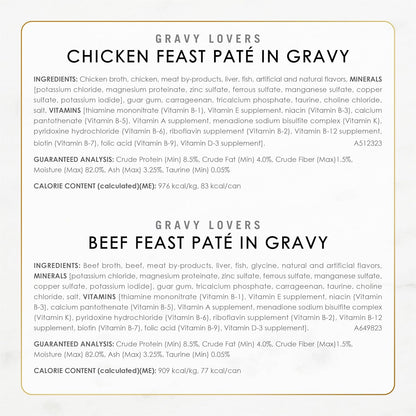 Purina Fancy Feast Gravy Lovers Variety Pack nutritional information