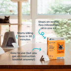 PetFriendly oral tablets and topical vials included in the comprehensive cat flea elimination bundle.