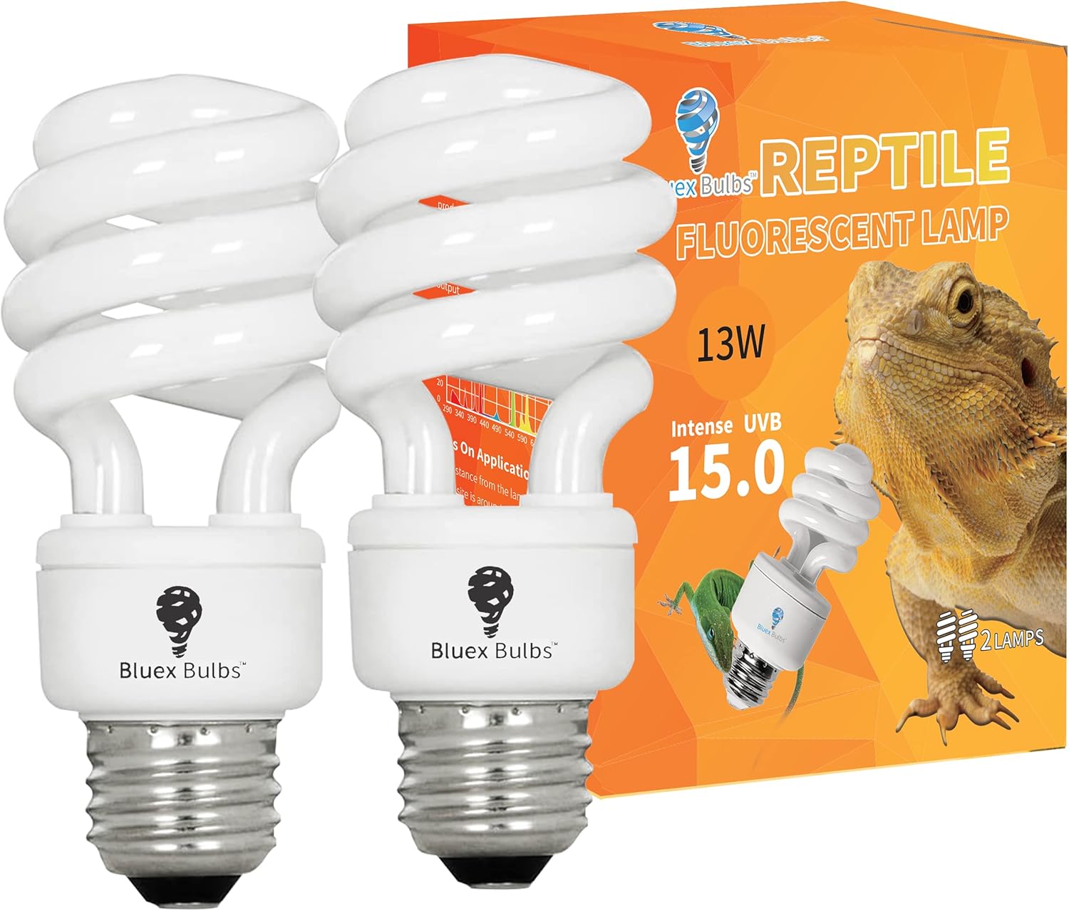 Bluex Bulbs 2 pack packaging details displaying 10 percent UVB and 30 percent UVA specifications.
