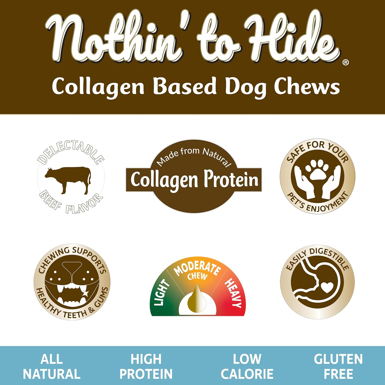 Fieldcrest Farms rawhide free dog chews pack of fifty pieces for small dogs