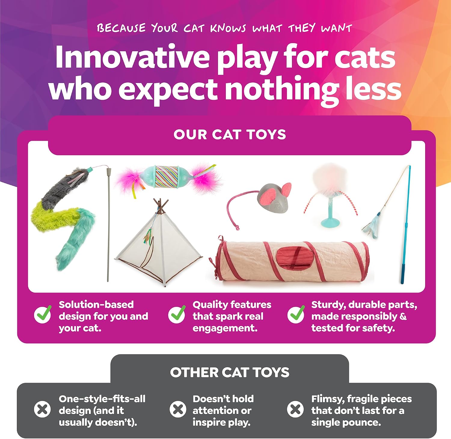 Durable plastic handle and spinning feather tip of SmartyKat cat wand
