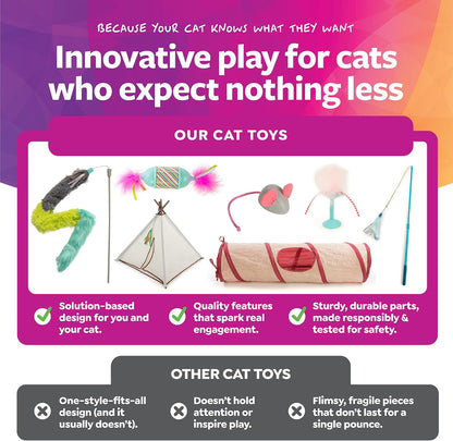 Durable plastic handle and spinning feather tip of SmartyKat cat wand