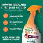 Back label of TropiClean maximum strength flea shampoo with usage instructions