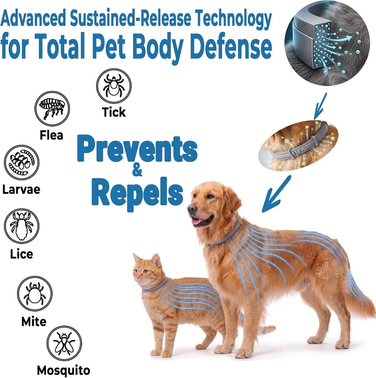 Adjustable cat collar for long-lasting flea and tick protection