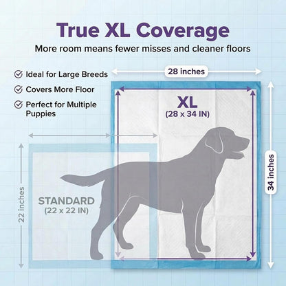 Close up view of the quilted quick dry top sheet of the disposable pet training pad.