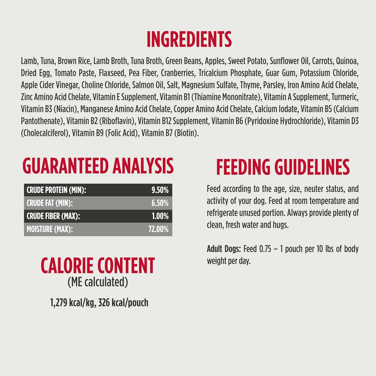 Nulo human grade quality ingredients icon on packaging