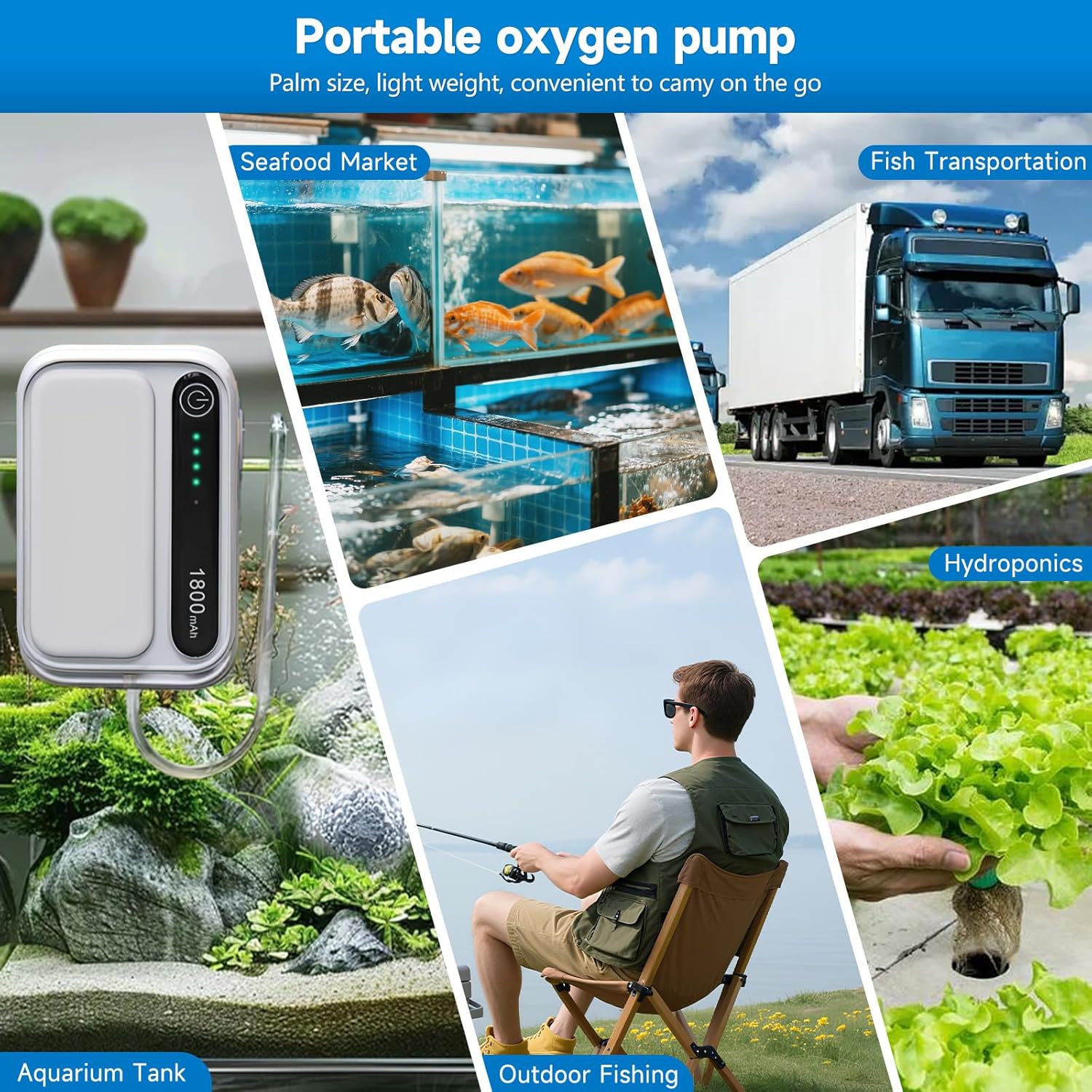 Sysenciaga rechargeable pump with included USB charging accessories