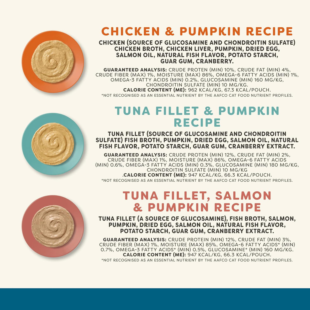 Grain free natural senior cat food pouches in chicken and pumpkin recipe flavor profile.