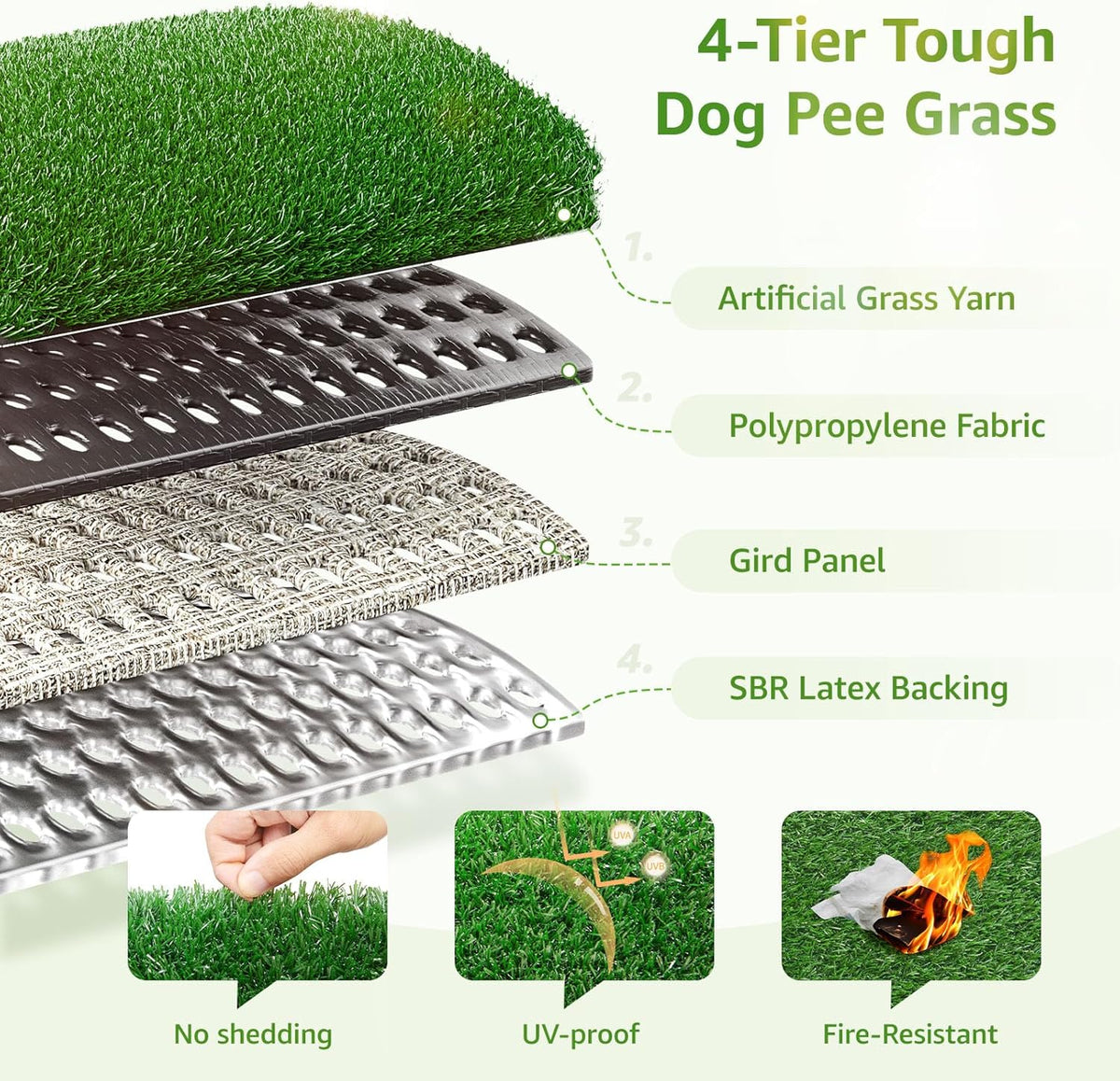 Weatherproof artificial grass for dogs
