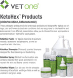 VetOne KetoHex pet healthcare product packaging overview