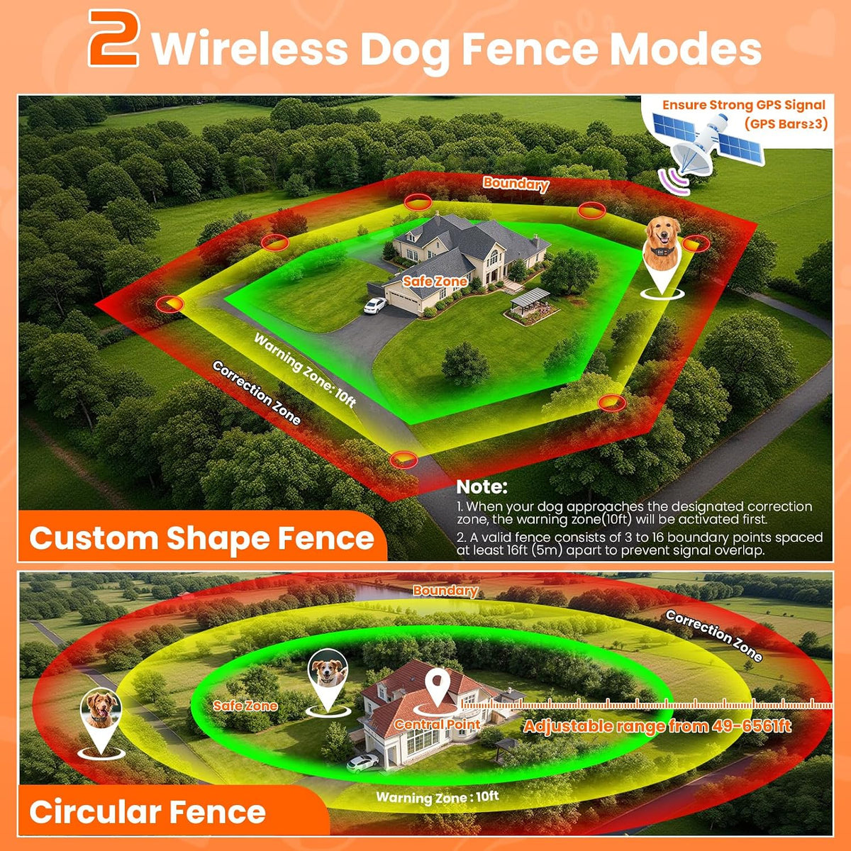 Close up of the adjustable smart electric pet collar with dual mode satellite tracking interface.