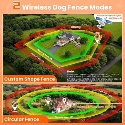 Close up of the adjustable smart electric pet collar with dual mode satellite tracking interface.