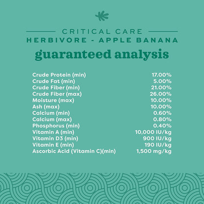 Oxbow Critical Care Herbivore, Emergency Guinea Pig Food, Rabbit Food for Recovery, Natural Apple Banana Flavor, Critical Care for Guinea Pig Emergency Kit, Made in USA, 141 Grams - Image 4