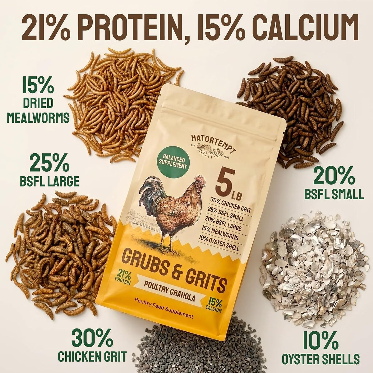 Hatortempt 5lb bag label nutritional profile details