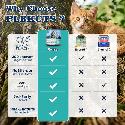 Plbkcts feline oral supplement bottle with nutritional information