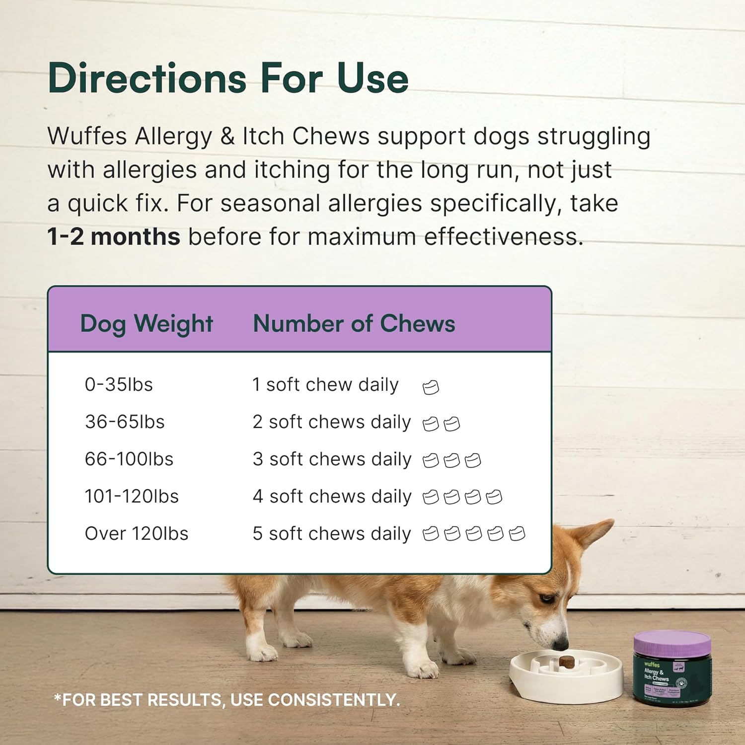 USA imported authentic pet wellness soft chews container on a clean background.