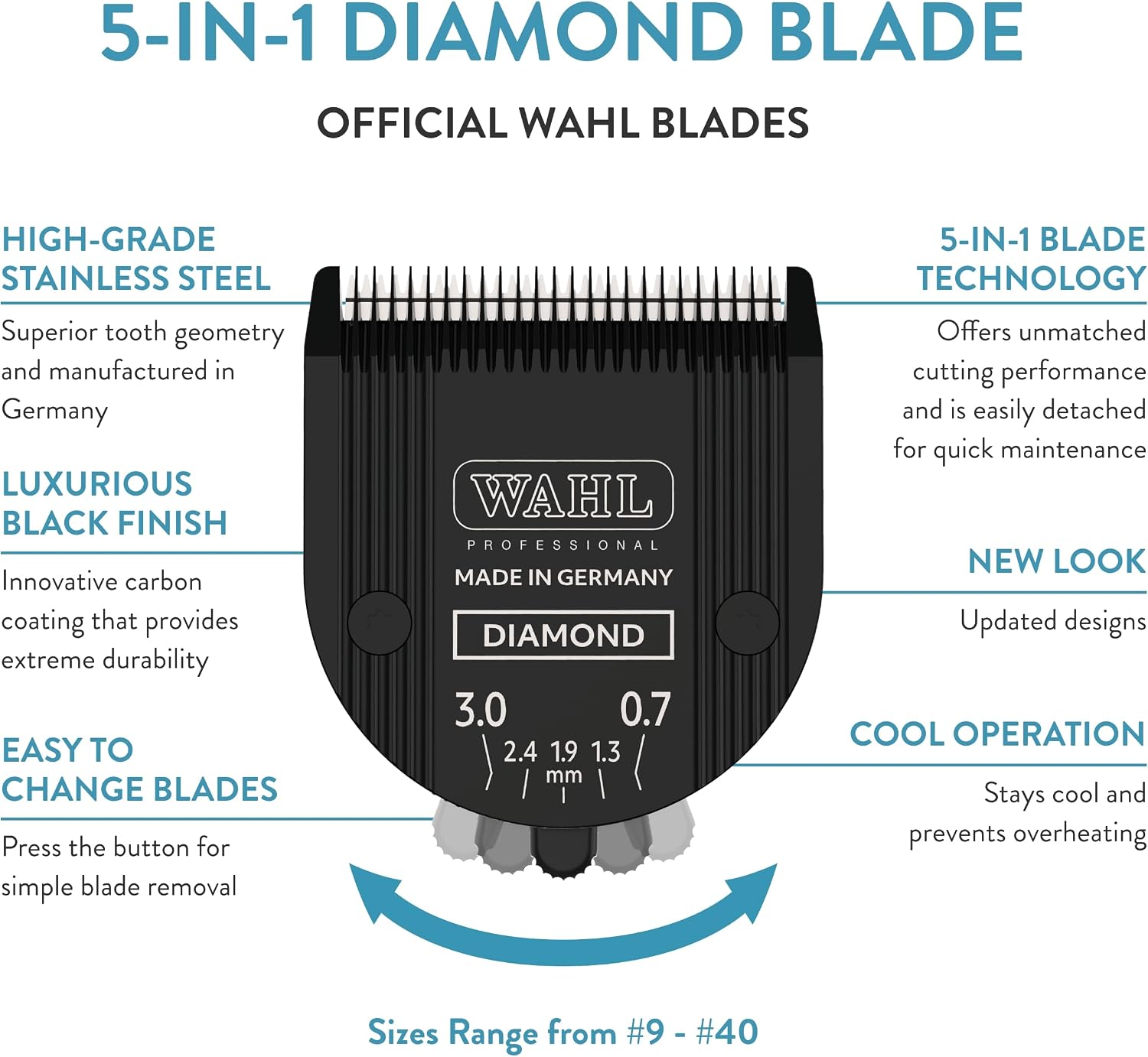 Wahl pet clipper adjustable blade showing black carbon coating
