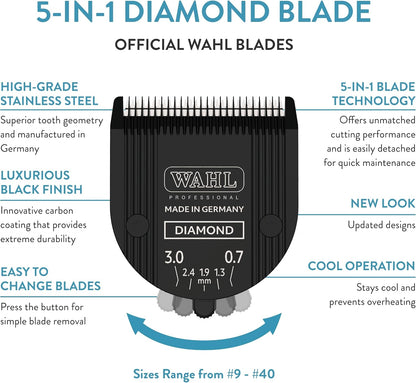 Wahl pet clipper adjustable blade showing black carbon coating