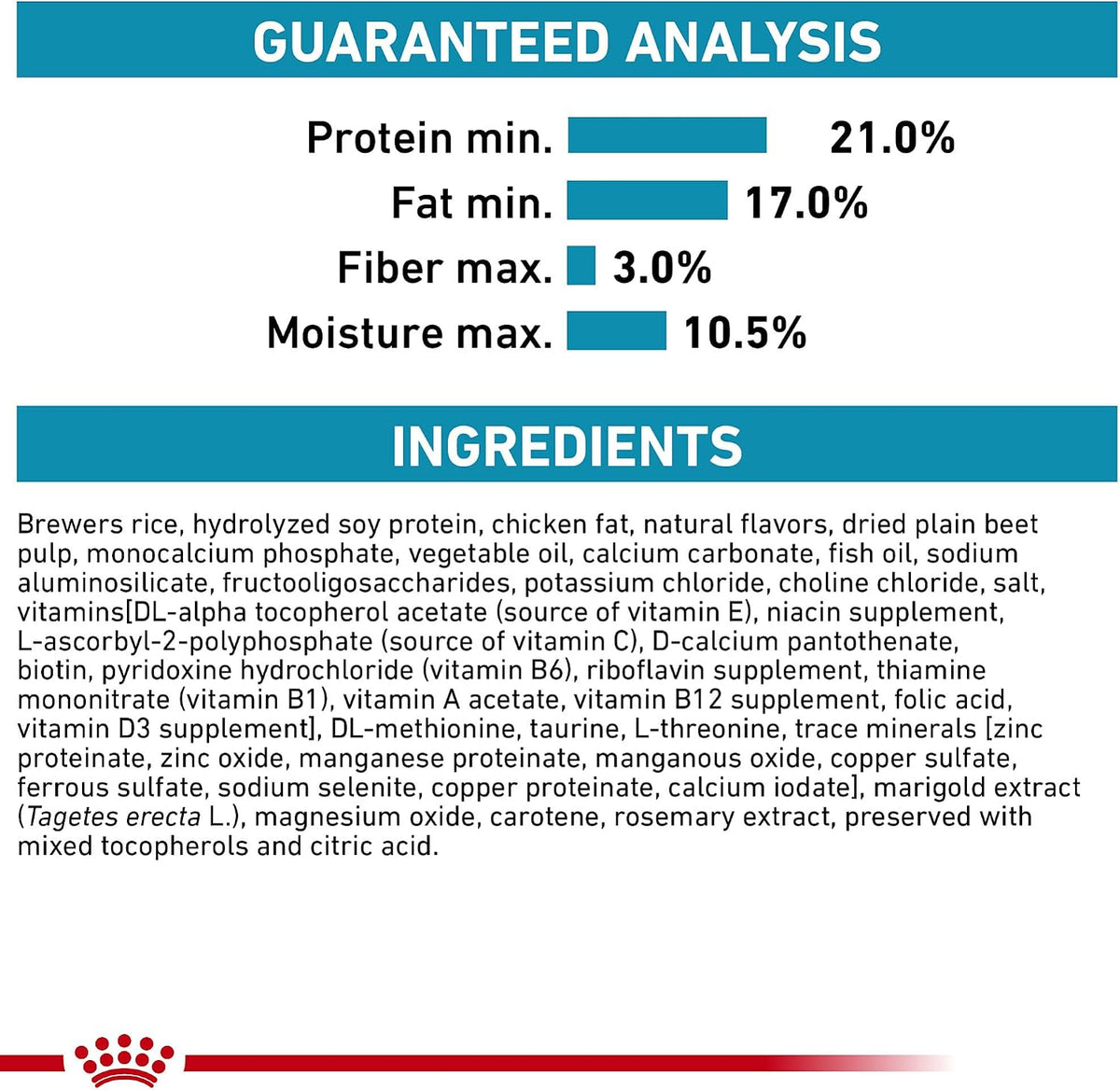 Royal Canin Hydrolyzed Protein Puppy kibble bag showing developmental support and ingredients list