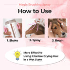 Authentic USA imported pet deodorizer spray bottle ready for daily coat maintenance.