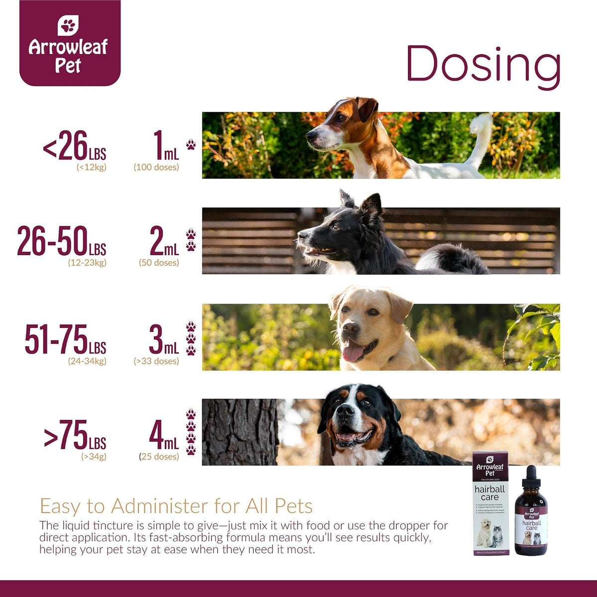 Rudra Retails imported USA pet wellness liquid digestive tonic packaging.