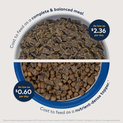 Close up of Ziwi Peak air dried cat food kibble texture