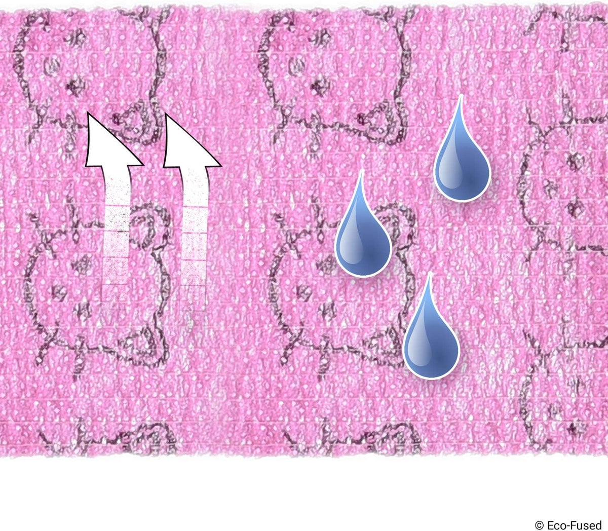 Water repellent cohesive bandage surface detail