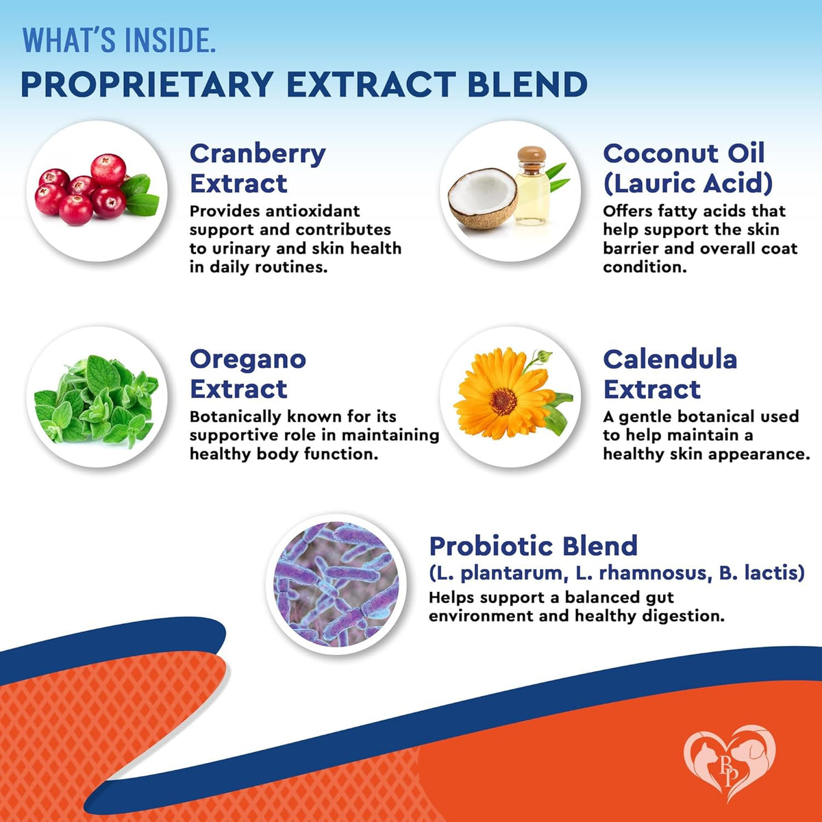 Natural dog and cat allergy relief drops ingredients label