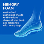 Dr. Scholl's Comfort Air-Pillo Insoles, 1 Pair, Size: 7-13 (Men), 5-10 (Women) - Image 4