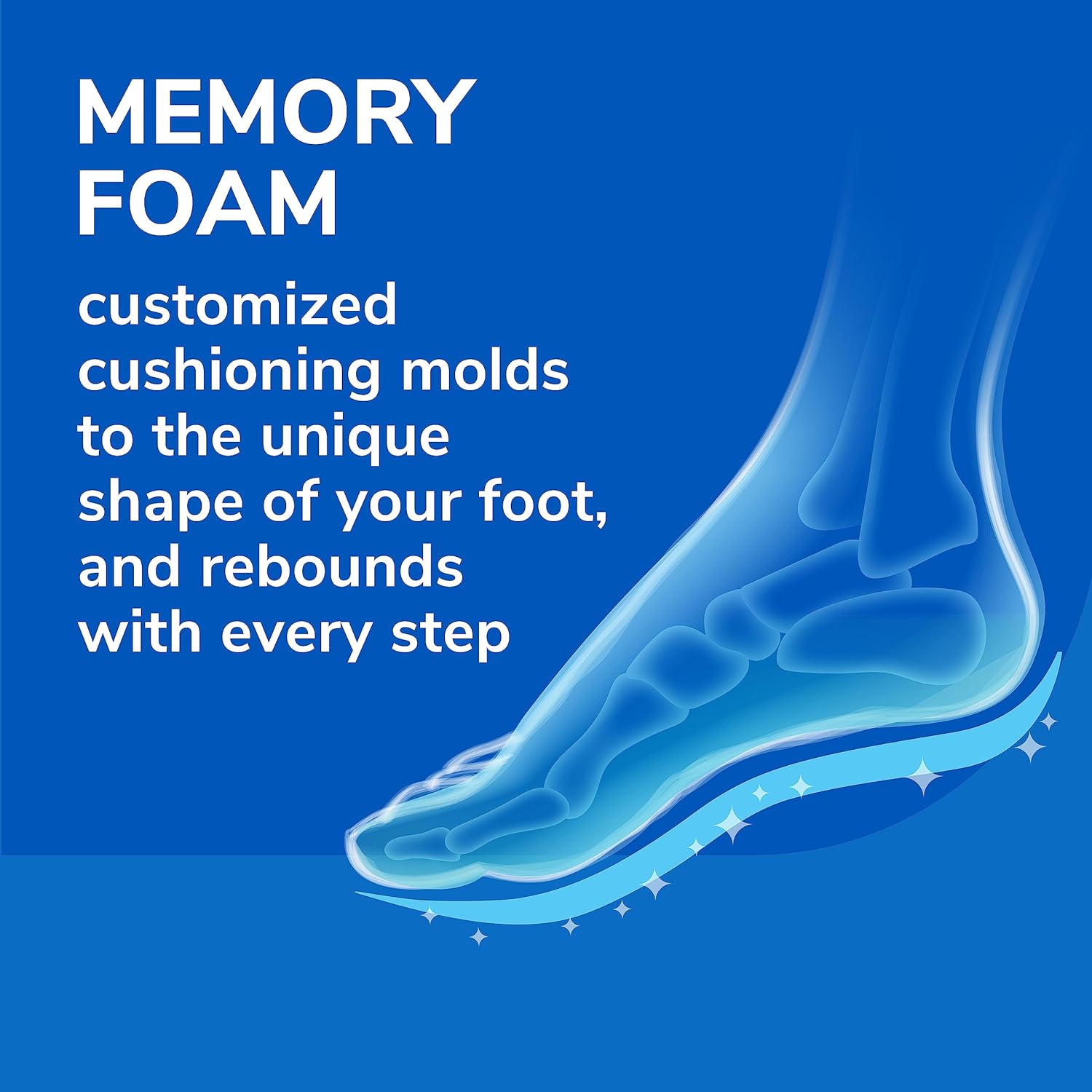 Dr. Scholl's Comfort Air-Pillo Insoles, 1 Pair, Size: 7-13 (Men), 5-10 (Women) - Image 4